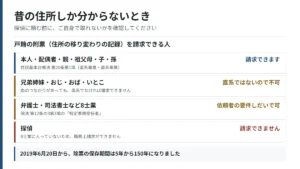 戸籍の附票を請求できるのは本人・配偶者・直系尊属・直系卑属で、兄弟姉妹や探偵は請求できないことを示した図