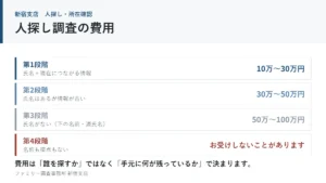 人探し調査の費用｜手がかりの段階で金額が決まる仕組み