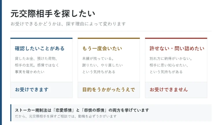 元交際相手を探すご相談で、動機によってお受けできるかどうかが変わることを示した図