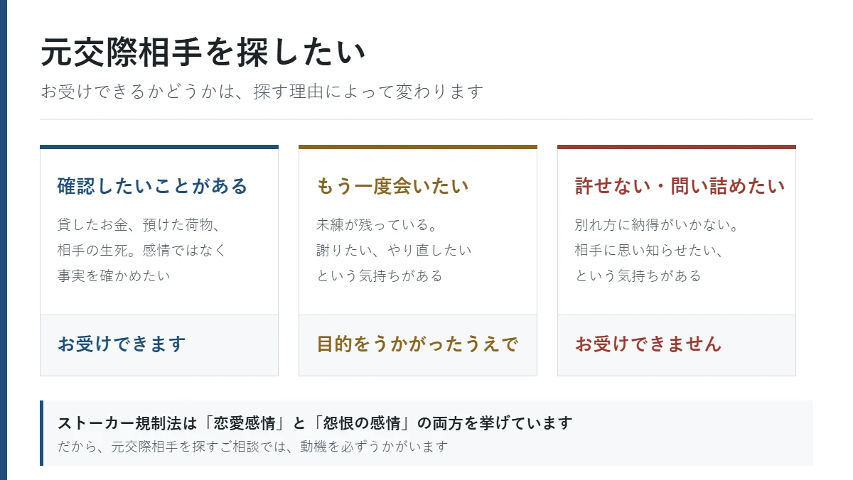 元交際相手を探すご相談で、動機によってお受けできるかどうかが変わることを示した図