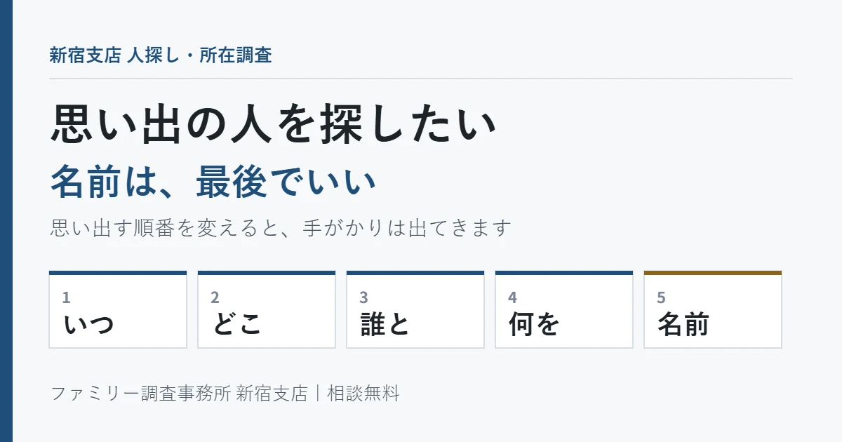 思い出の人を探したい|思い出す順番を変えると手がかりは出てきます