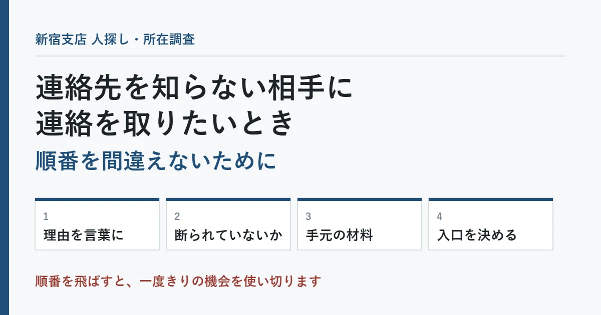 連絡先を知らない相手に連絡を取りたい|順番を間違えないために