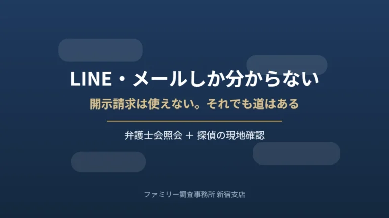 LINE・メールしか分からない相手。開示請求は使えないが、弁護士会照会と探偵の現地確認という道があることを示したアイキャッチ